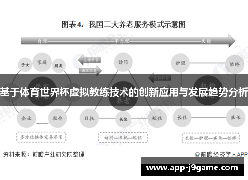 基于体育世界杯虚拟教练技术的创新应用与发展趋势分析