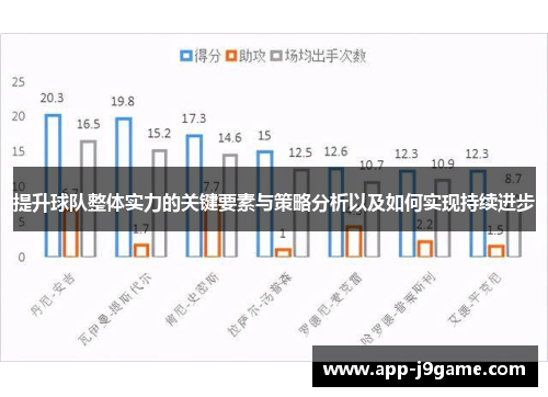 提升球队整体实力的关键要素与策略分析以及如何实现持续进步