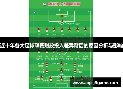 近十年各大足球联赛财政投入差异背后的原因分析与影响