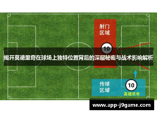 揭开莫德里奇在球场上独特位置背后的深层秘密与战术影响解析