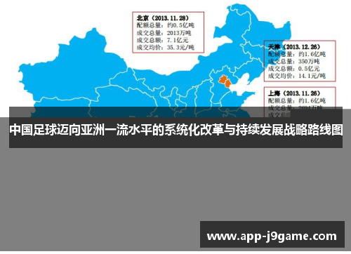 中国足球迈向亚洲一流水平的系统化改革与持续发展战略路线图