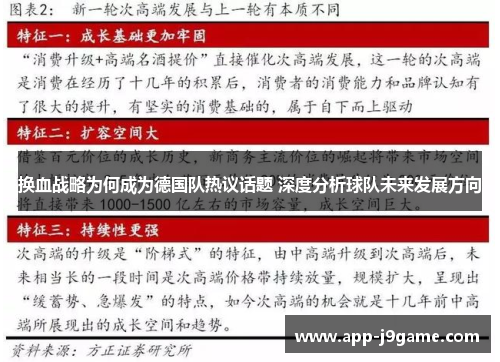 换血战略为何成为德国队热议话题 深度分析球队未来发展方向