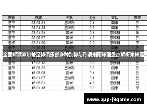 全面解读波尔蒂足球俱乐部多种别称与称谓指南详细盘点解析集锦篇